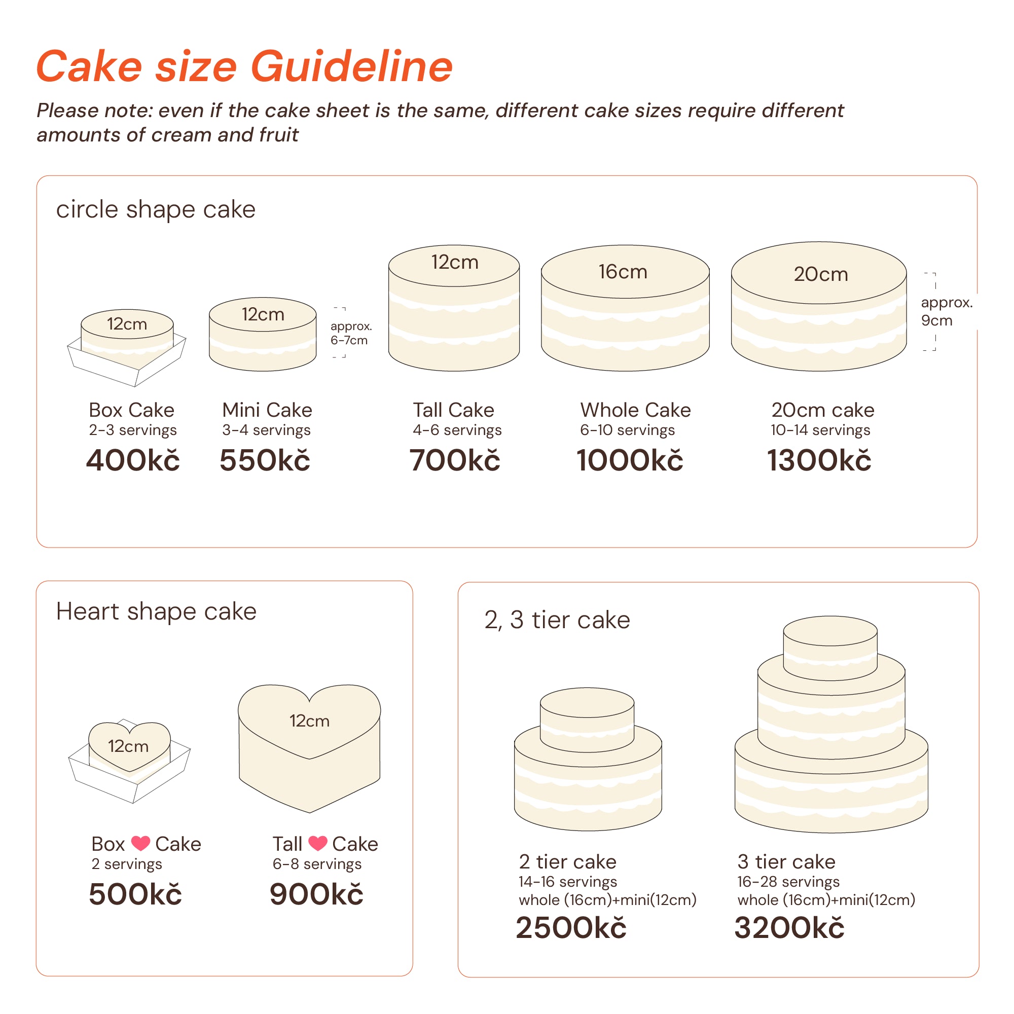 krémový květinový dort